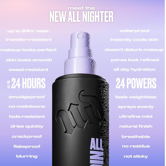 BNIB Urban Decay Mini All Nighter Setting Spray - Picture 6 of 6